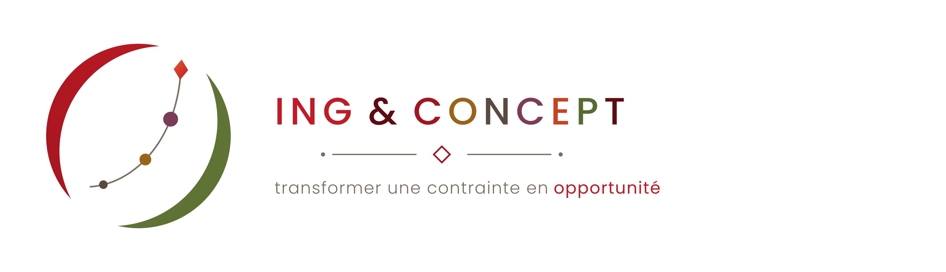 ING & CONCEPT — transformer une contrainte en opportunité